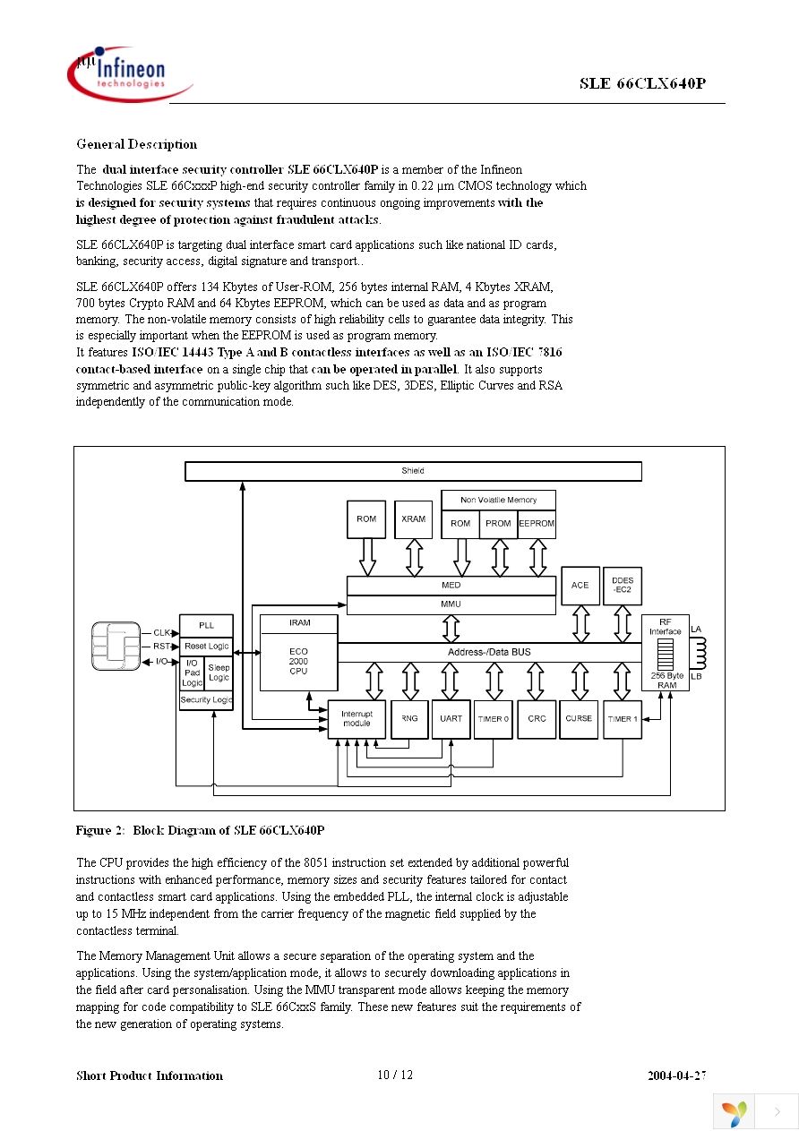 SLE 66CLX640P M8.4 Page 10